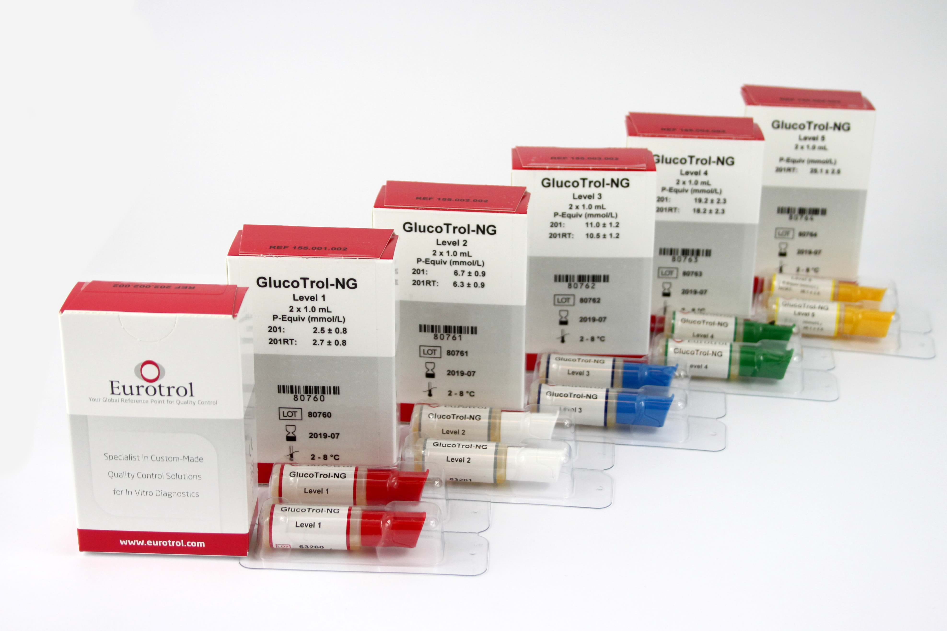 139723 29 Glucotrol NG All