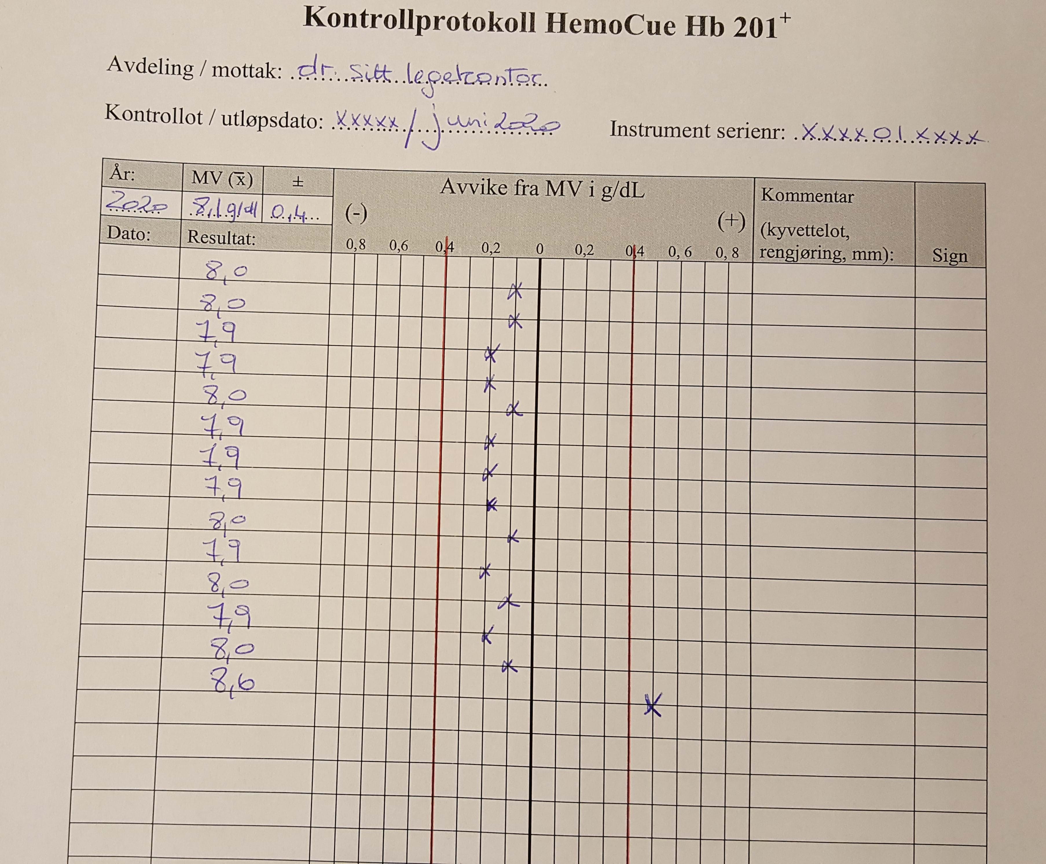 Bilde uten beskrivelse