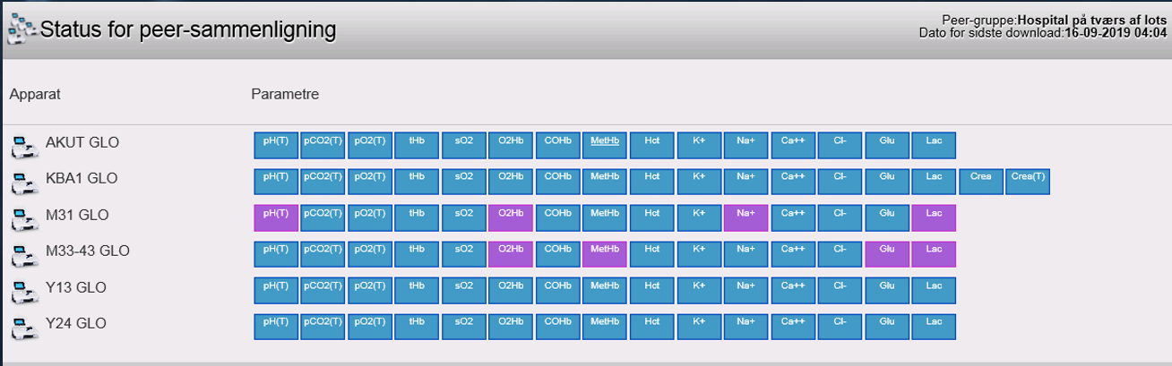 Bilde uten beskrivelse