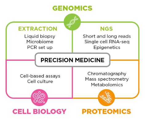 Bilde uten beskrivelse