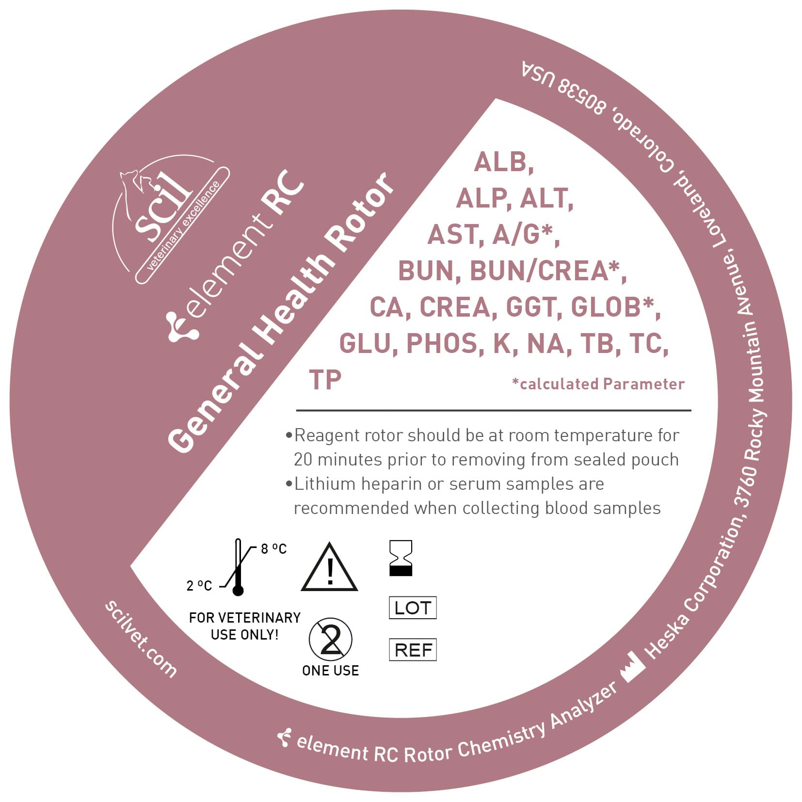 Element RC Rotor General Health