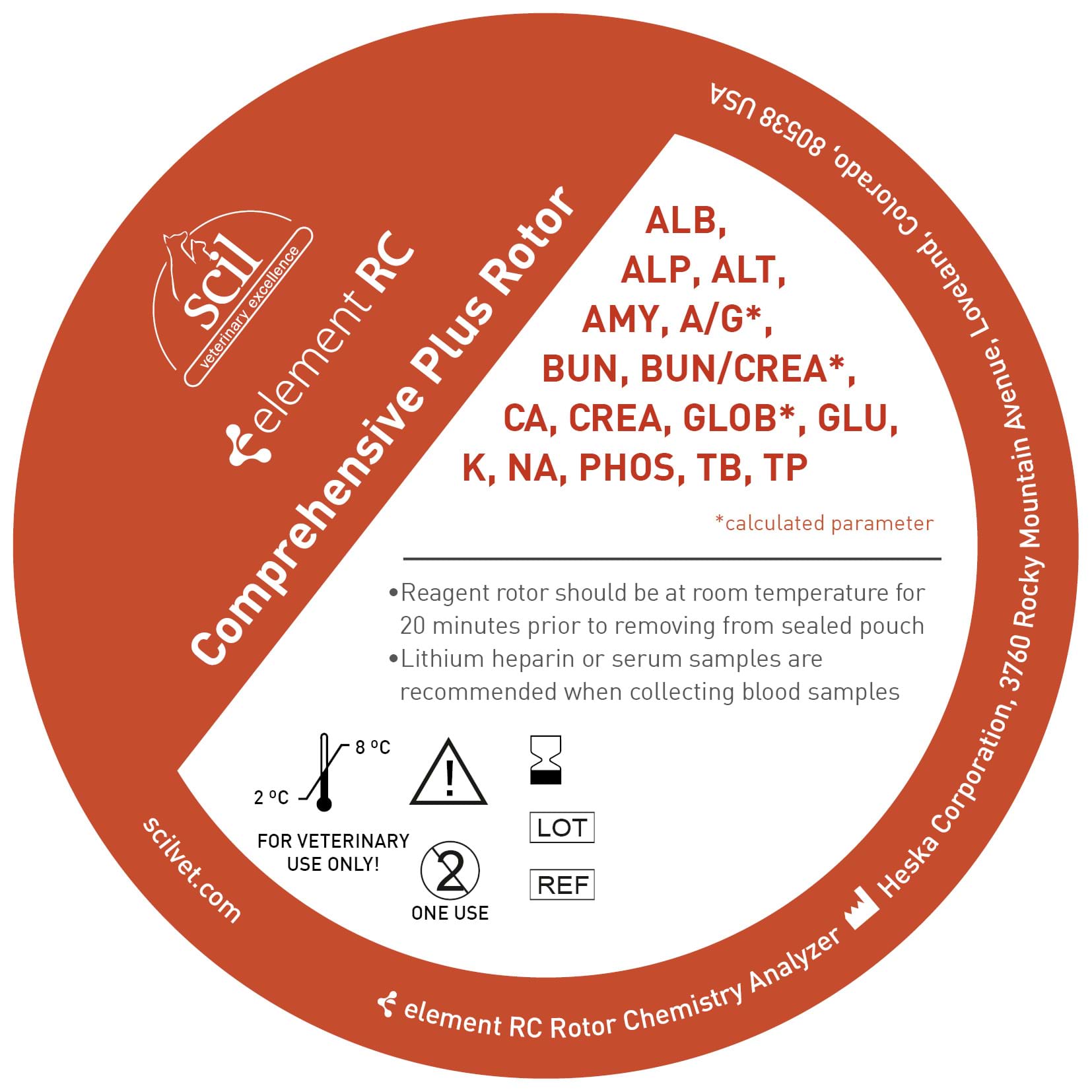 Element RC Rotor Comprehensive Plus