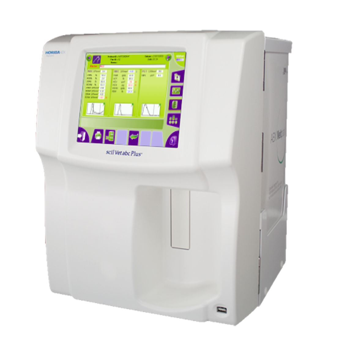 7050 Scil Abc Vet Plus