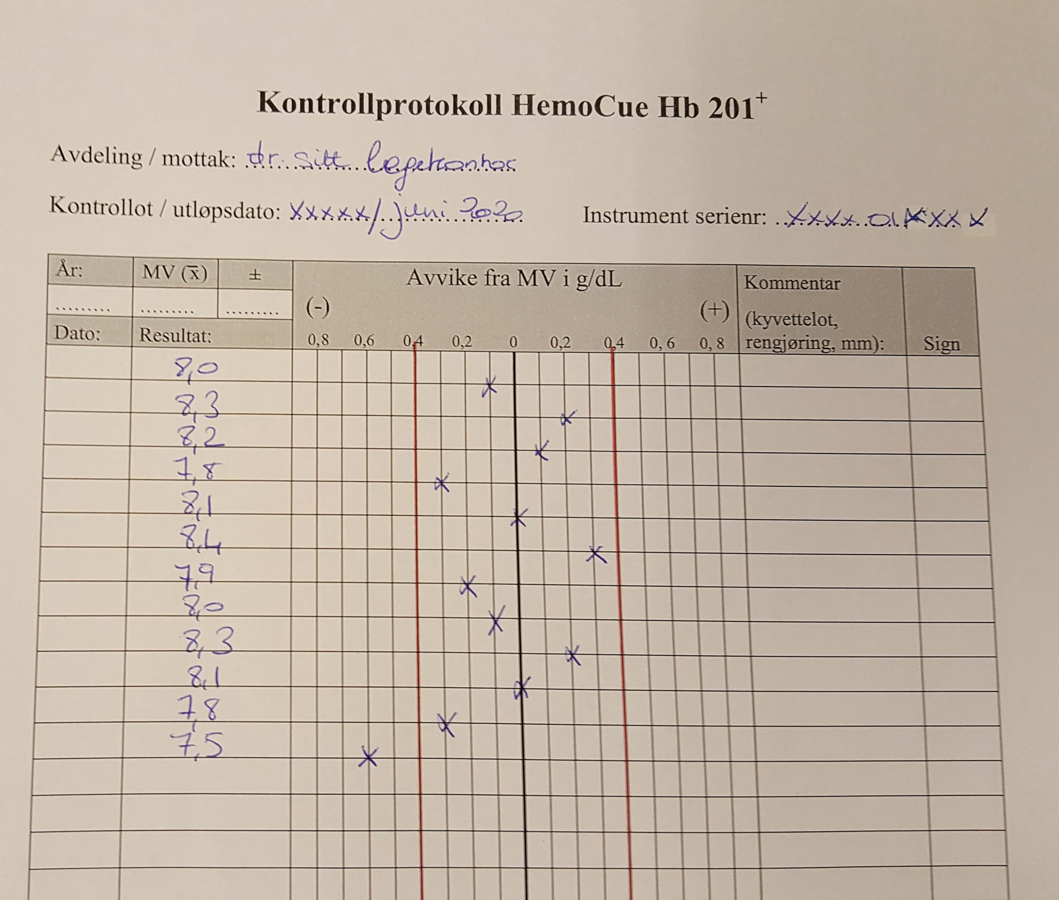 Bilde uten beskrivelse