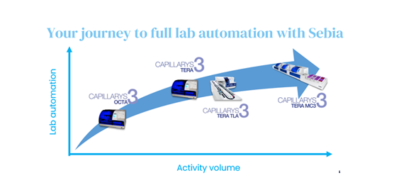Bilde uten beskrivelse